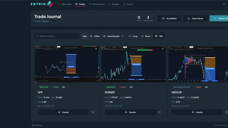 Trade-Journal mit Screenshot-Karten.