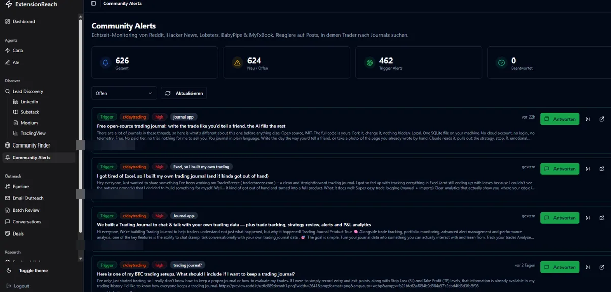 Community Alerts. 626 Treffer aus fünf Plattformen, davon 462 aus Trigger-Begriffen, je mit Quelle, Priorität und Stichwort.