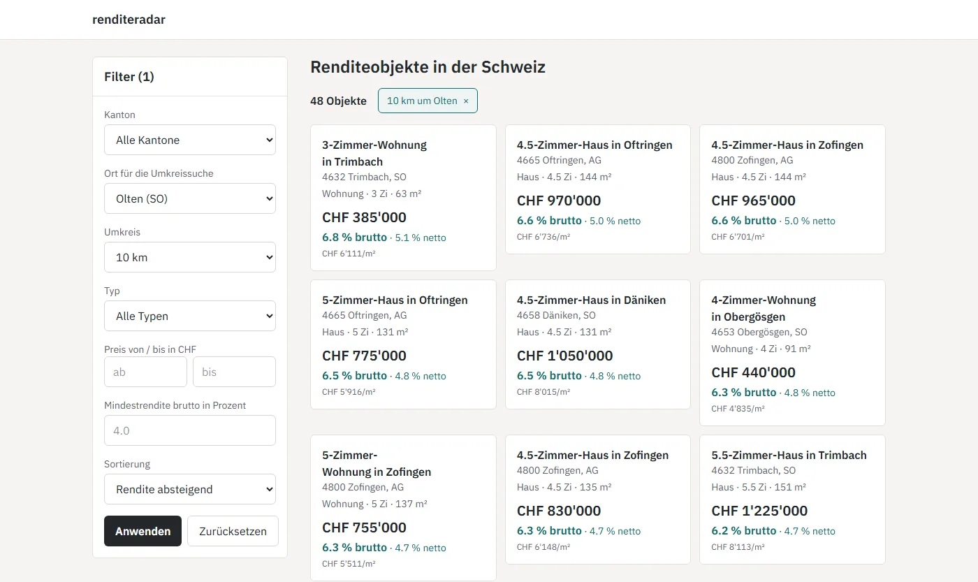 Umkreissuche. 48 Objekte im Umkreis von 10 km um Olten, der aktive Filter als entfernbarer Chip, der ganze Zustand in der Adresse.